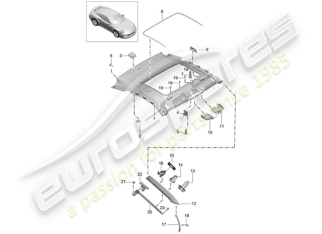porsche 991 gen. 2 (2020) pannello di rivestimento del tetto schema delle parti