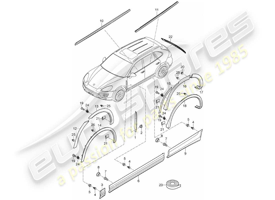 porsche 2014 (cayenne e2 92a) diagramma delle parti modanatura