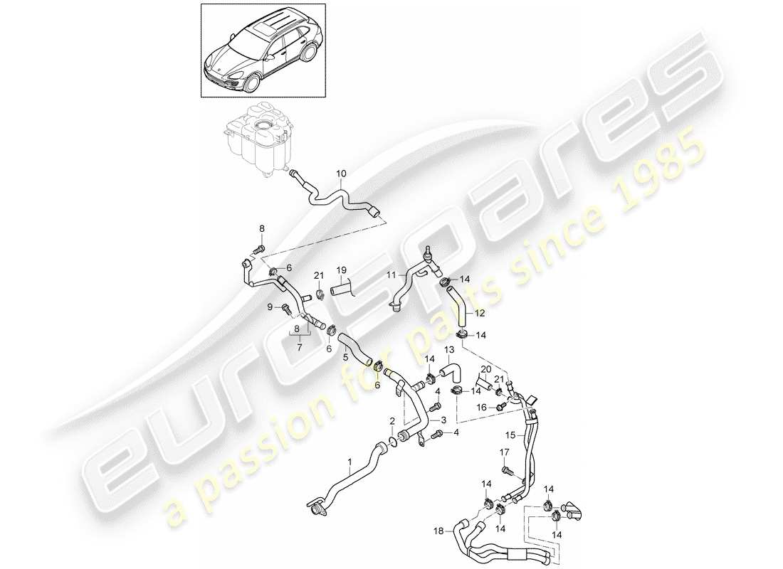 porsche 2014 (cayenne e2 92a) diagramma delle parti del raffreddamento ad acqua