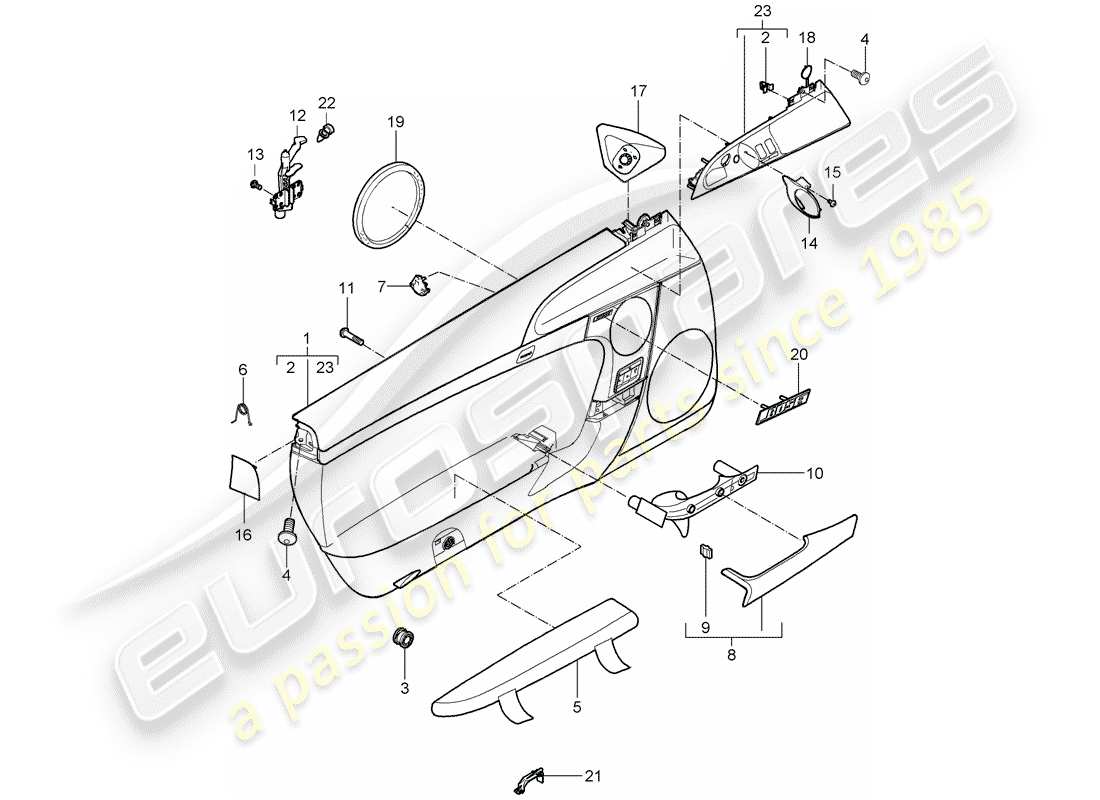 porsche 2007 (987 boxster) pannello della porta diagramma delle parti