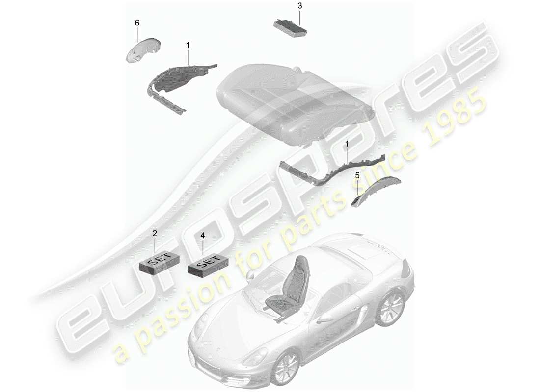 porsche 2016 (981 boxster) imbottitura per sedile diagramma delle parti