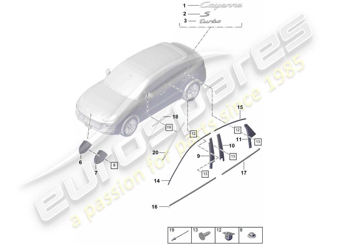 porsche 2019 (cayenne e3 9ya/9yb) targhette diagramma delle parti