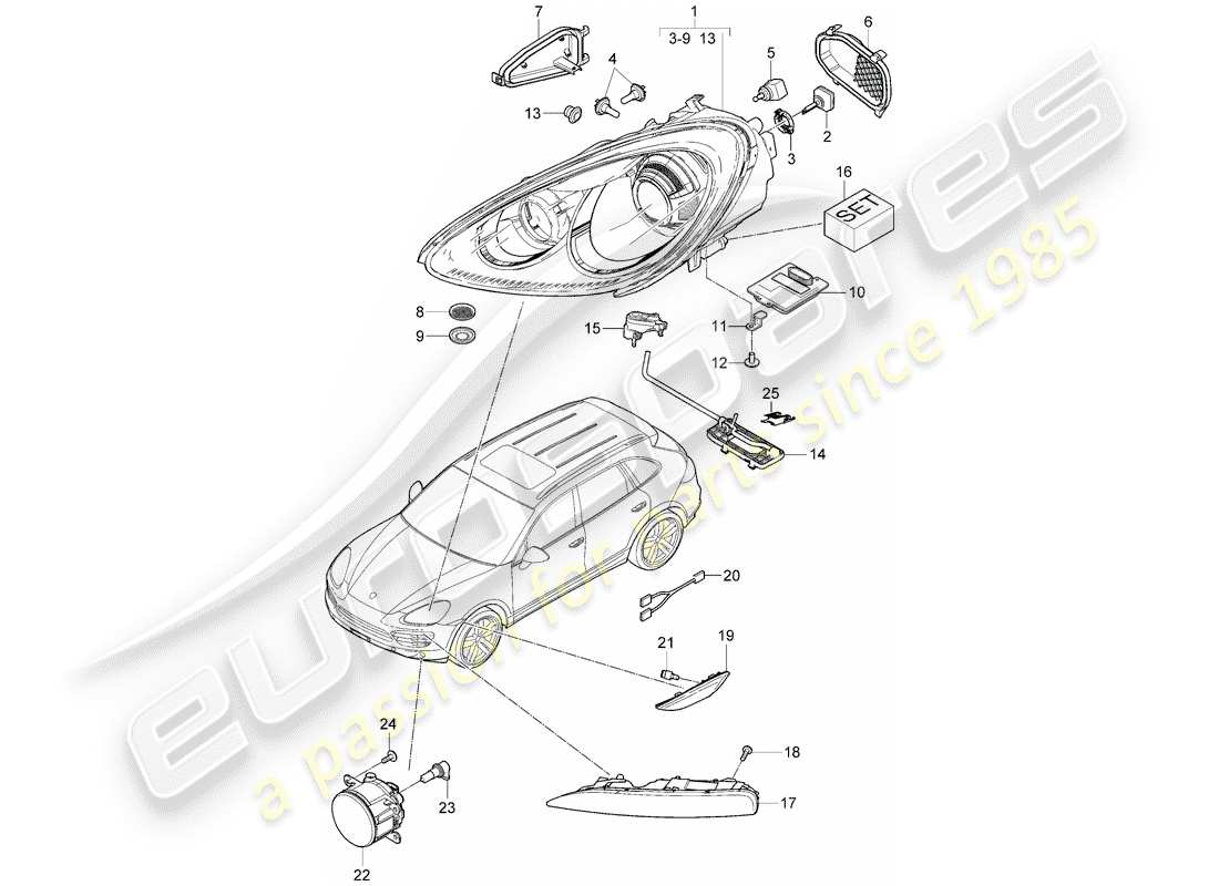 porsche 2012 (cayenne e2 92a) faro diagramma delle parti