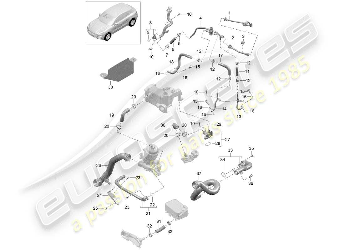porsche 2016 (macan) diagramma delle parti del raffreddamento ad acqua