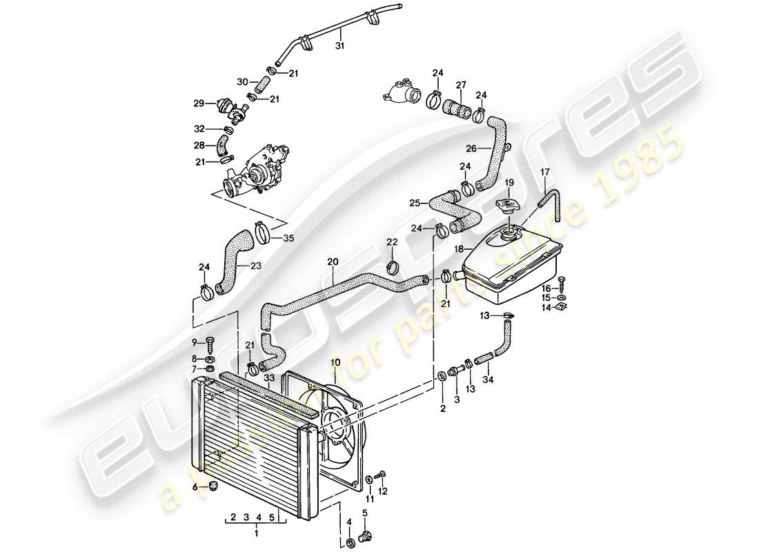 porsche 1986 (944) diagramma delle parti del raffreddamento ad acqua