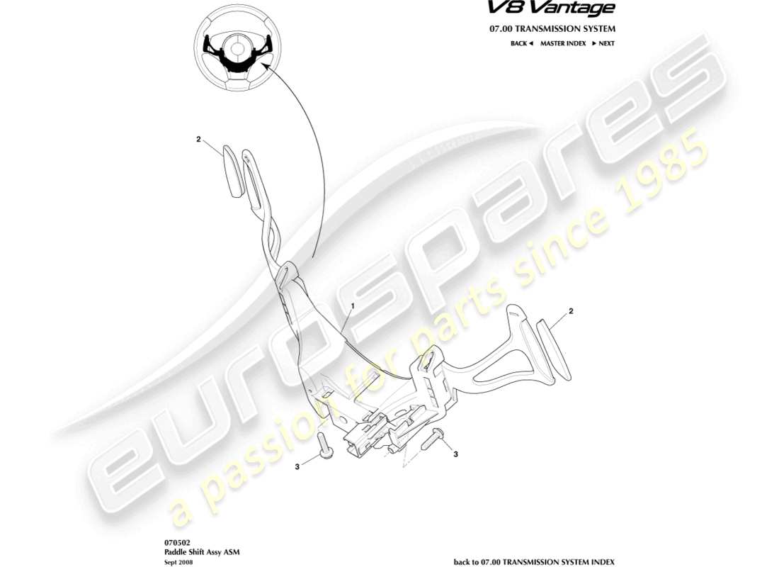 aston martin v8 vantage (2014) diagramma delle parti del cambio al volante