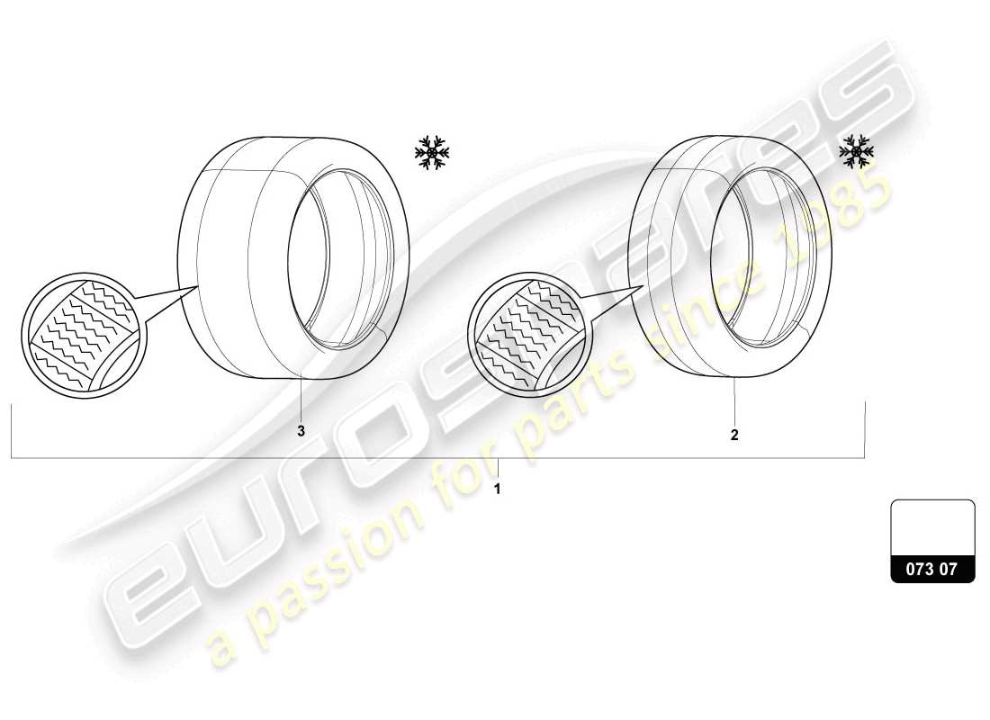 lamborghini urus (accessories) pneumatici diagramma delle parti