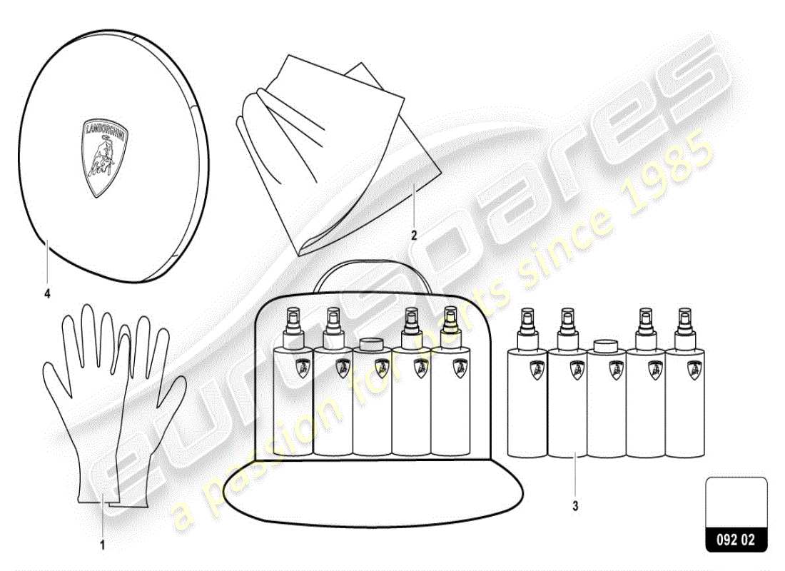 lamborghini urus (accessories) kit di cura diagramma delle parti