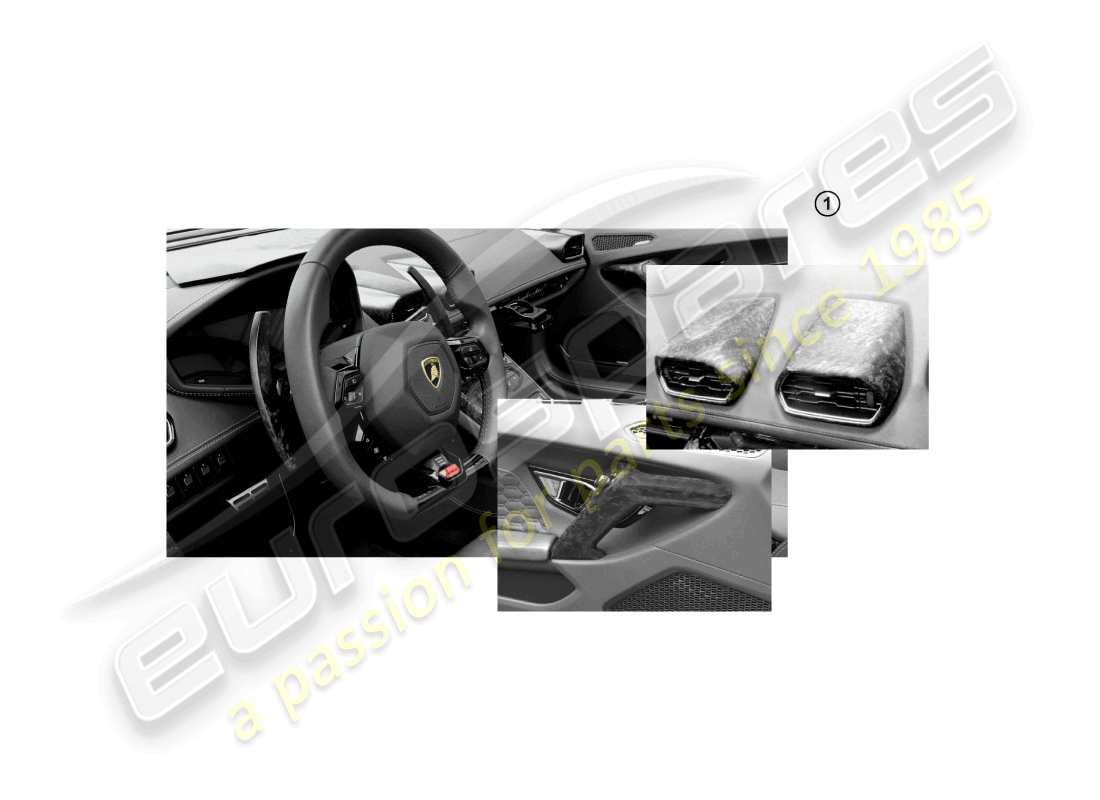 lamborghini huracan lp610-4 coupe (accessories) set decorazioni per console centrale e interni portiere diagramma delle parti