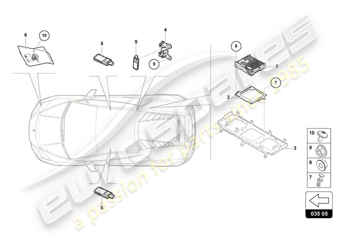 lamborghini evo coupe (2020) aerea diagramma delle parti