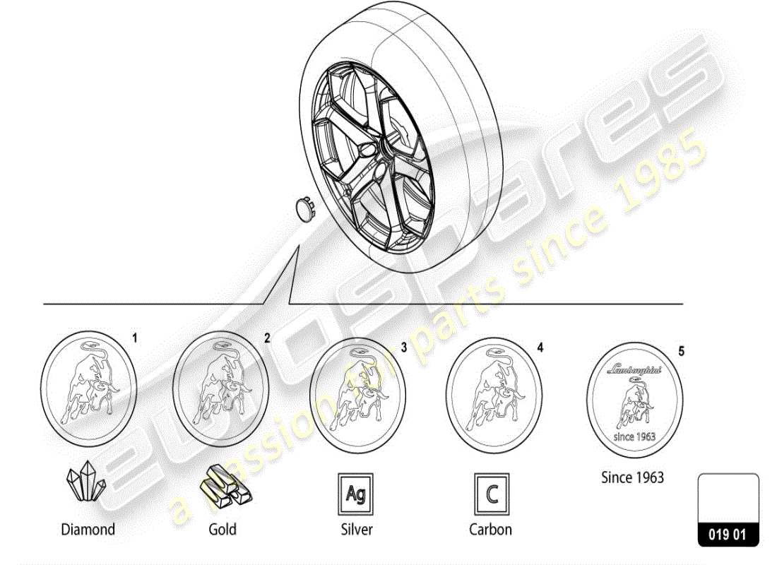 lamborghini urus (accessories) diagramma delle parti del tappo ingrassaggio