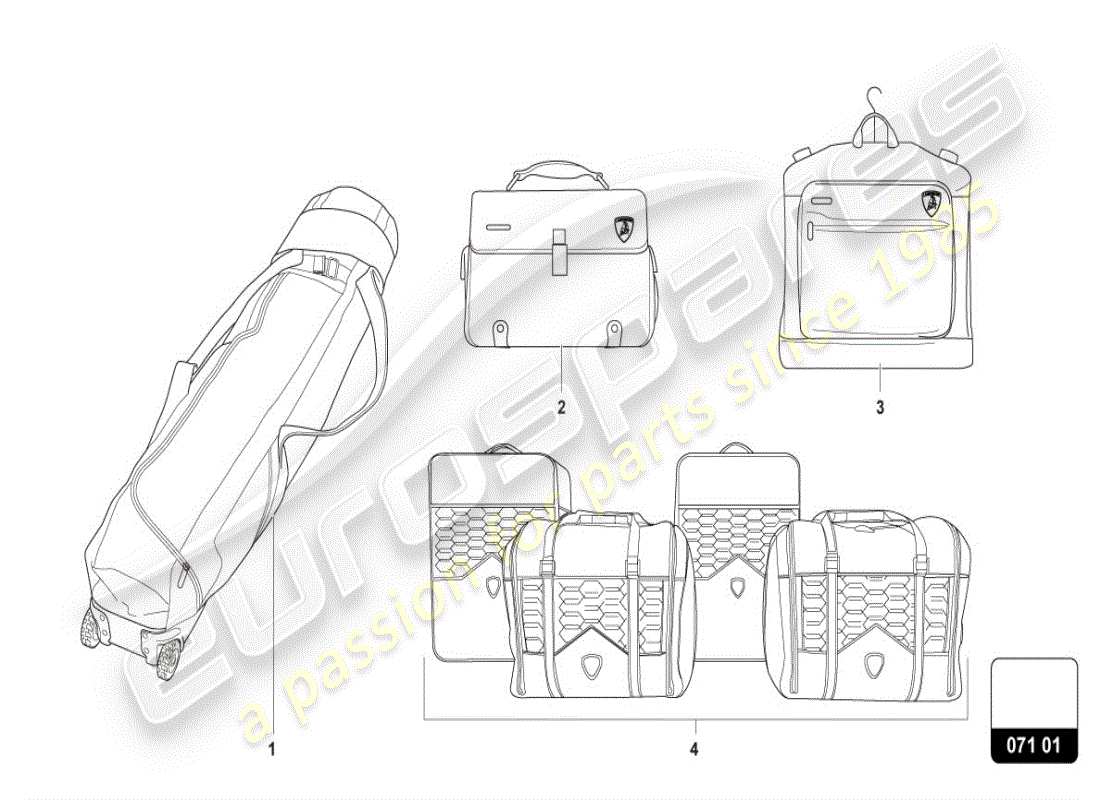 lamborghini urus (accessories) set borse da viaggio diagramma delle parti