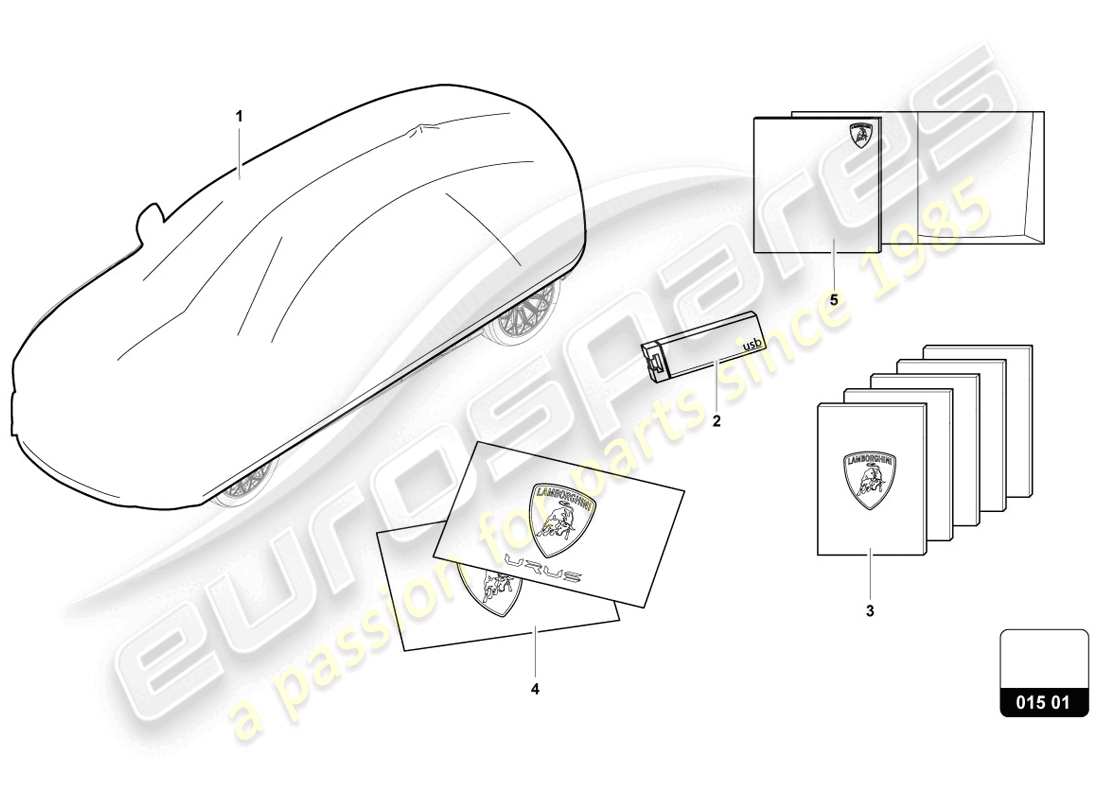lamborghini urus (accessories) materiale ausiliario diagramma delle parti