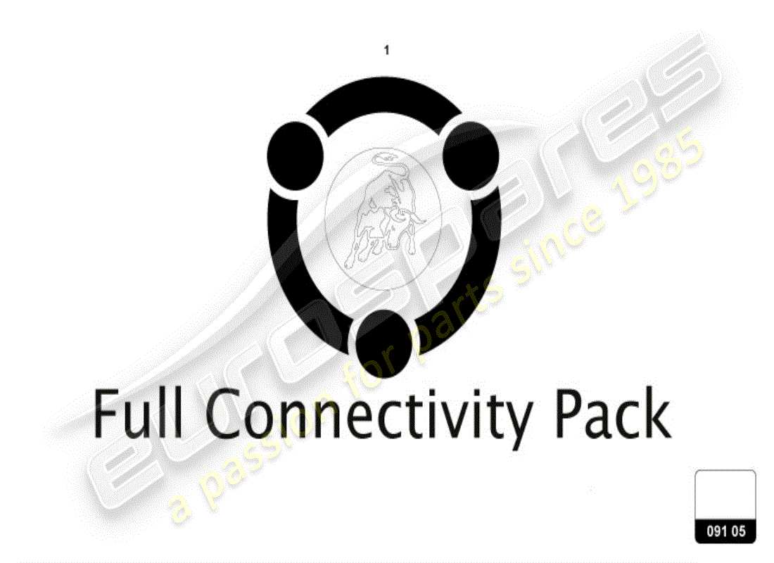 lamborghini huracan evo spyder (accessories) diagramma delle parti del software protocollo