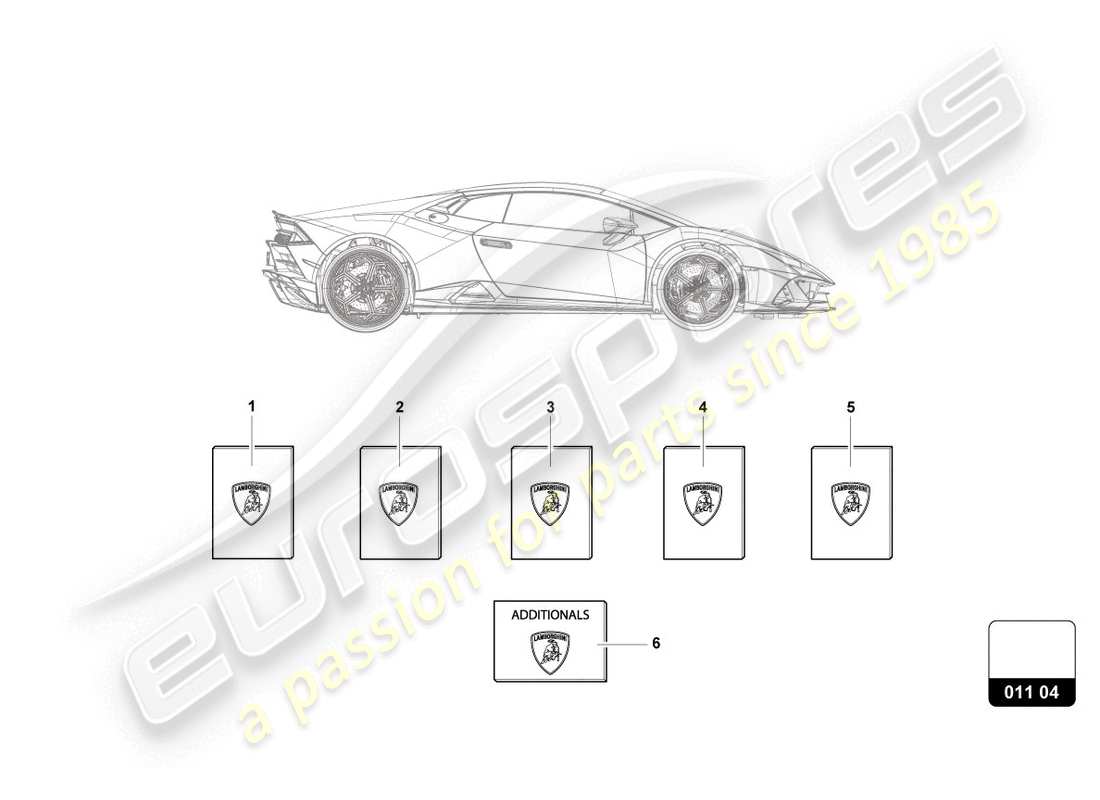 lamborghini evo coupe (2020) portafoglio per veicolo diagramma delle parti