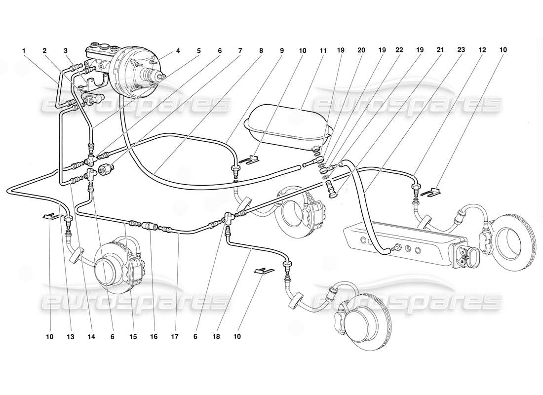 lamborghini diablo (1991) schema delle parti del sistema frenante