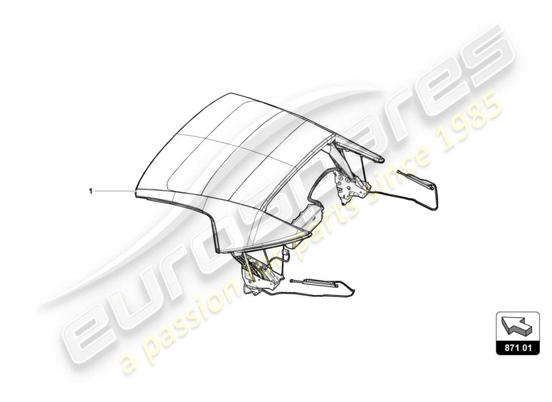 lamborghini evo spyder (2020) schema delle parti del tetto cabrio
