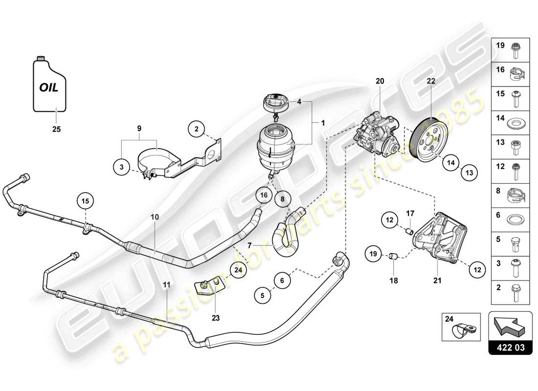 lamborghini 2014 (lp720-4 coupe 50) schema delle parti della pompa elettrica del servosterzo