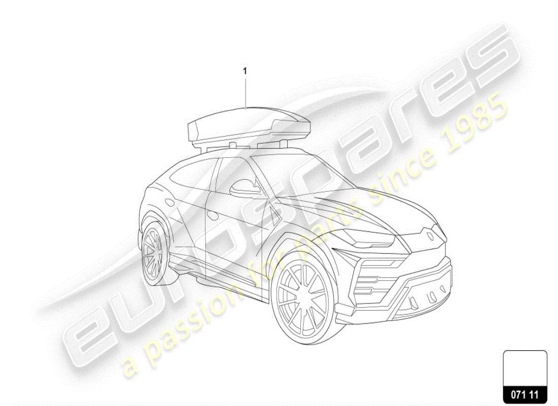 lamborghini urus (accessories) scatole per bagagli diagramma delle parti