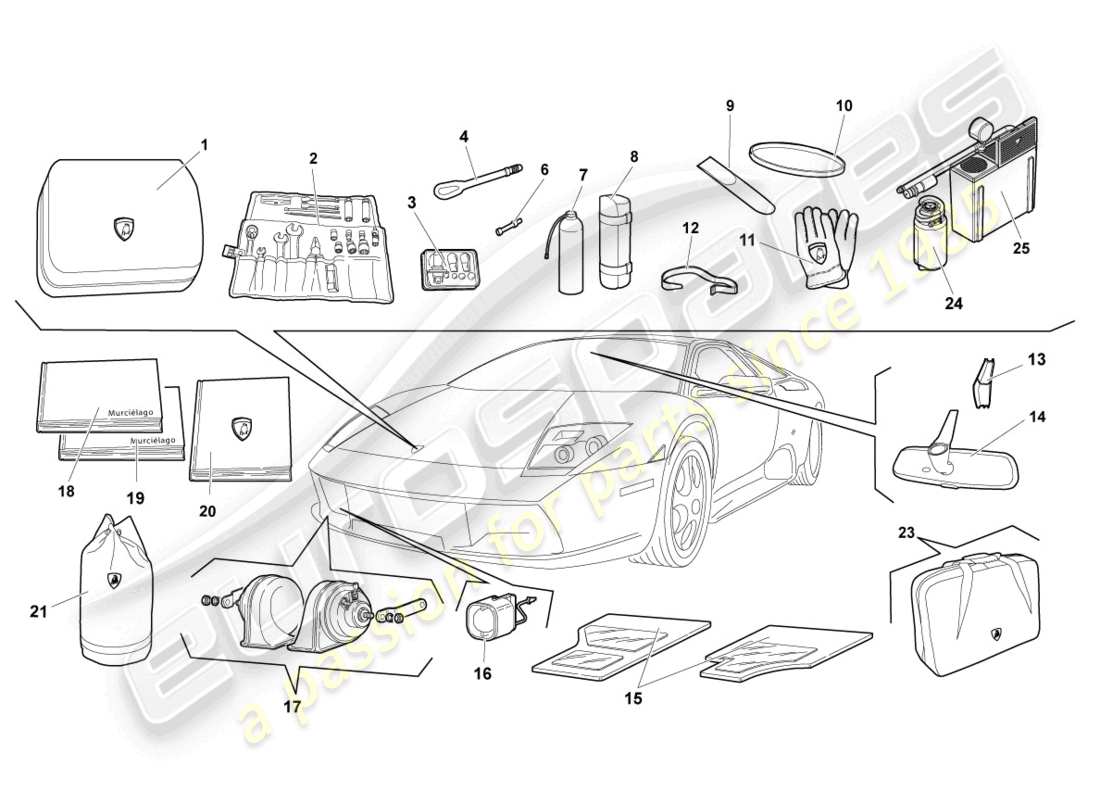 lamborghini murcielago coupe (2002) strumenti del veicolo diagramma delle parti