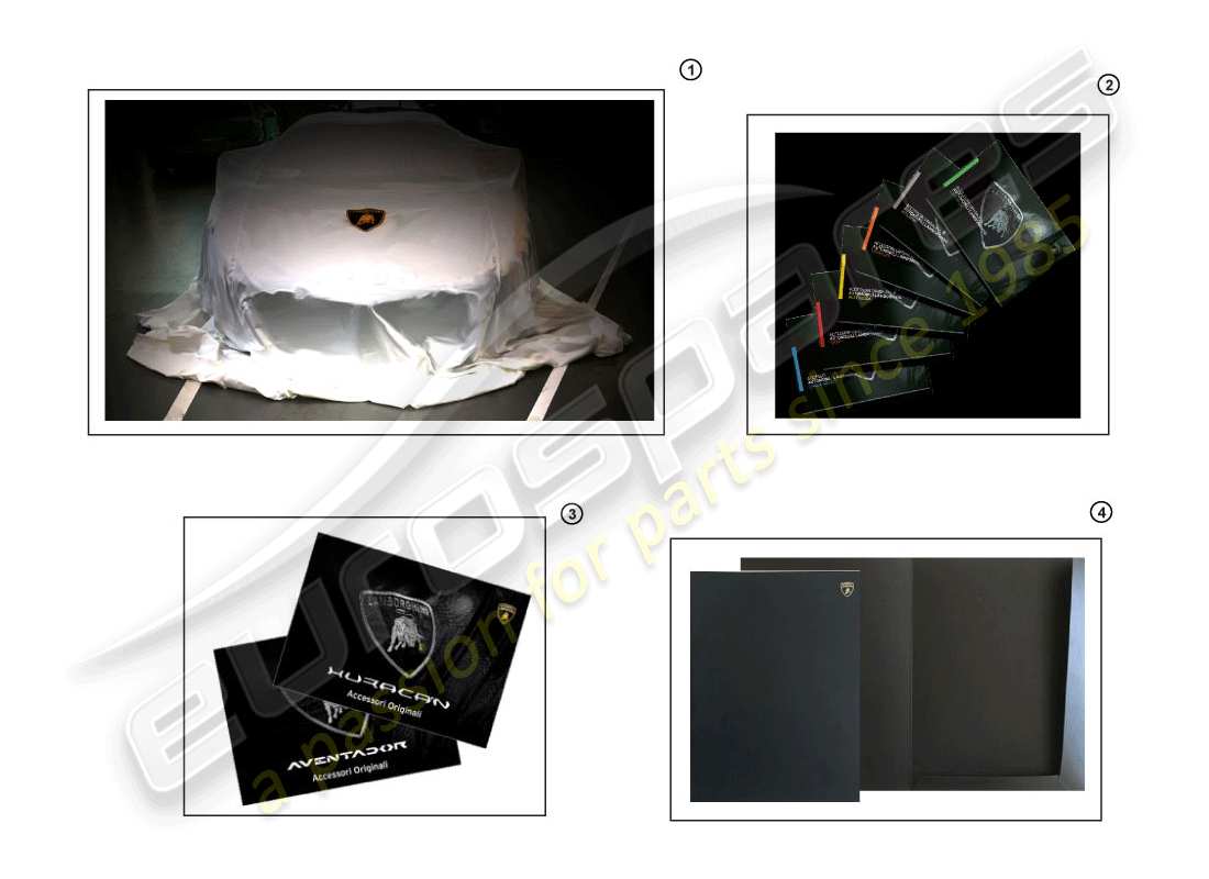 lamborghini huracan performante coupe (accessories) materiale ausiliario schema delle parti