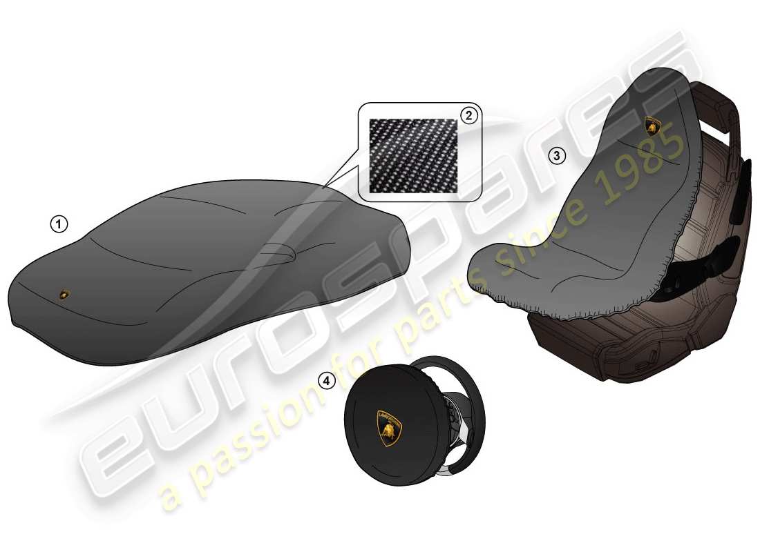 lamborghini huracan lp610-4 coupe (accessories) diagramma delle parti del protettore