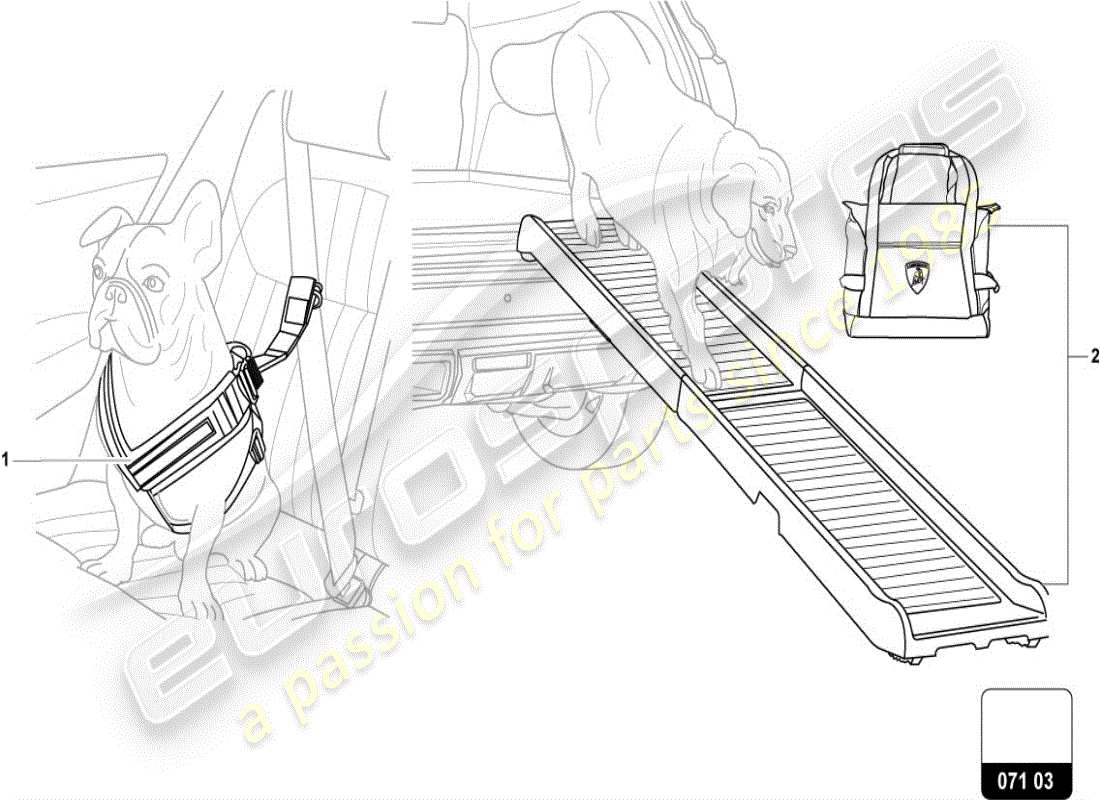 lamborghini urus (accessories) cinture di sicurezza nell'abitacolo schema delle parti