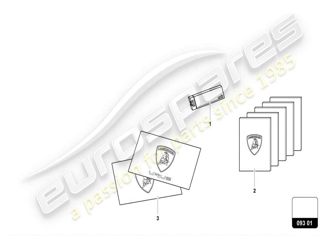 lamborghini urus (accessories) diagramma della parte materiale ausiliario 'marketing'