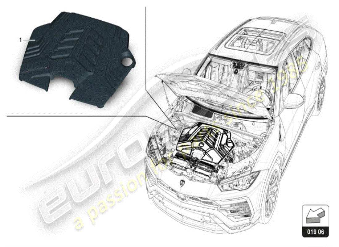lamborghini urus (accessories) schema delle parti copertura motore