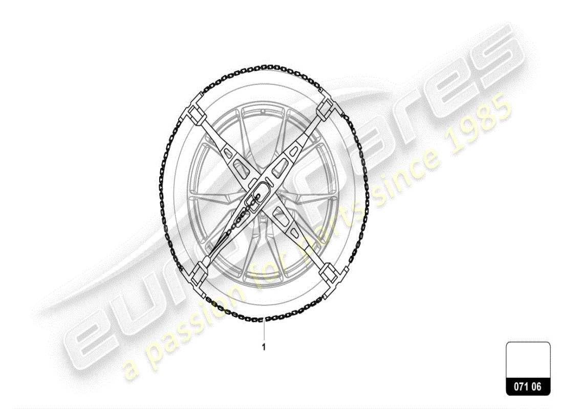 lamborghini urus (accessories) catene da neve diagramma delle parti