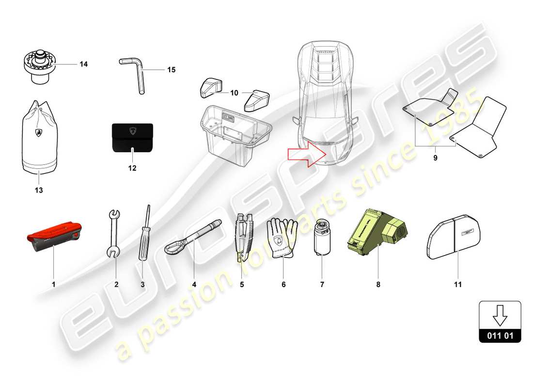 lamborghini performante coupe (2020) strumenti del veicolo diagramma delle parti