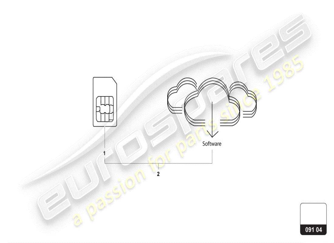 lamborghini urus (accessories) sistema di posizionamento del veicolo diagramma delle parti