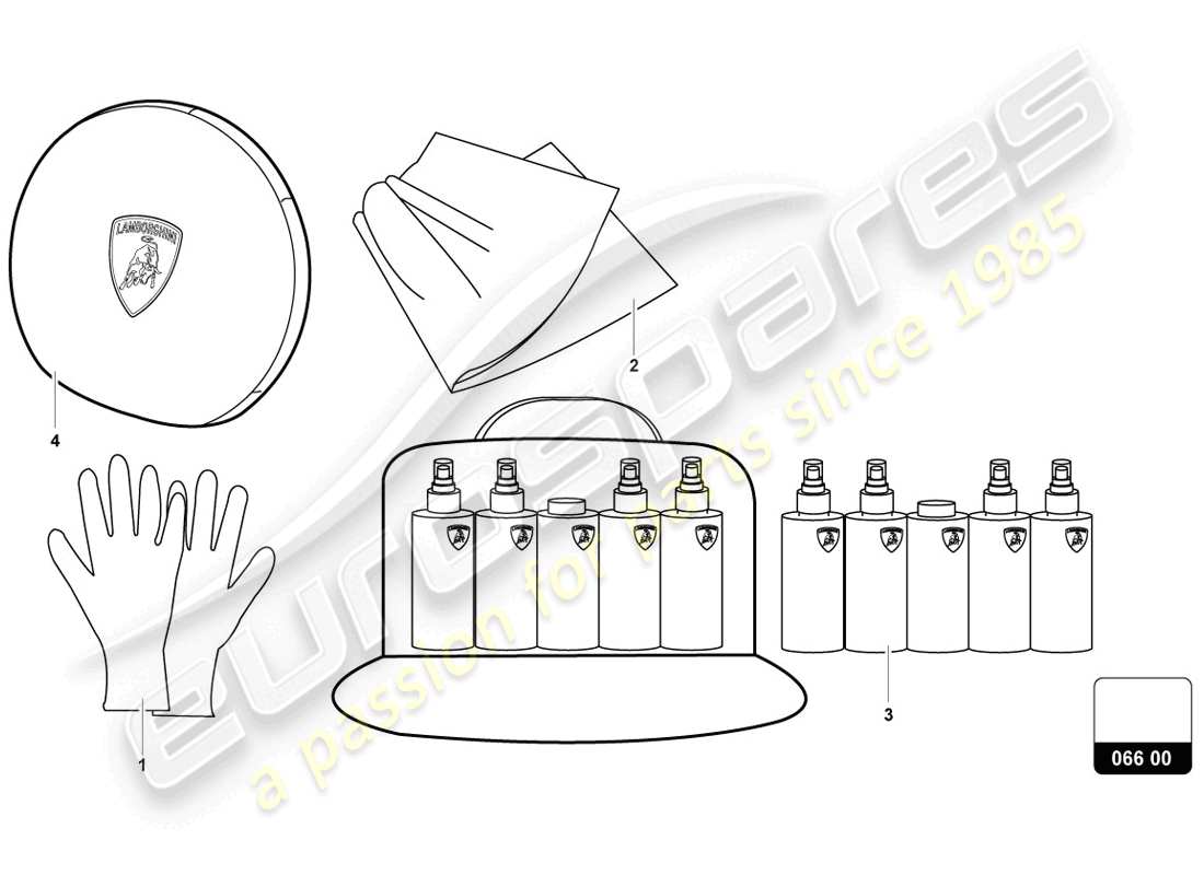 lamborghini urus (accessories) kit di cura diagramma delle parti
