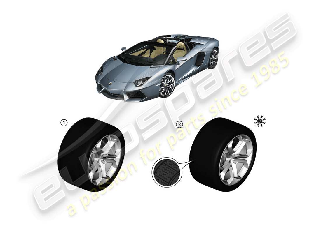 lamborghini accessories (lp770-4 svj coupe) diagramma delle parti pneumatici