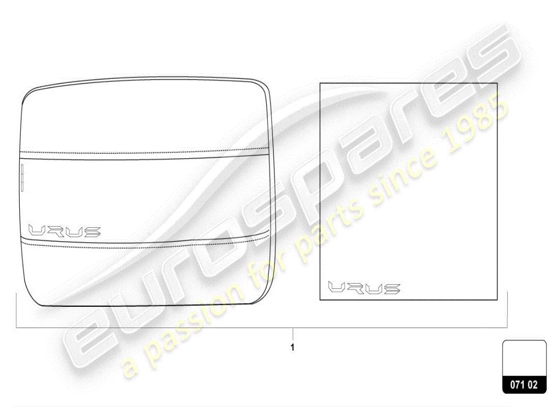 lamborghini urus (accessories) pacchetto accessori comfort diagramma delle parti