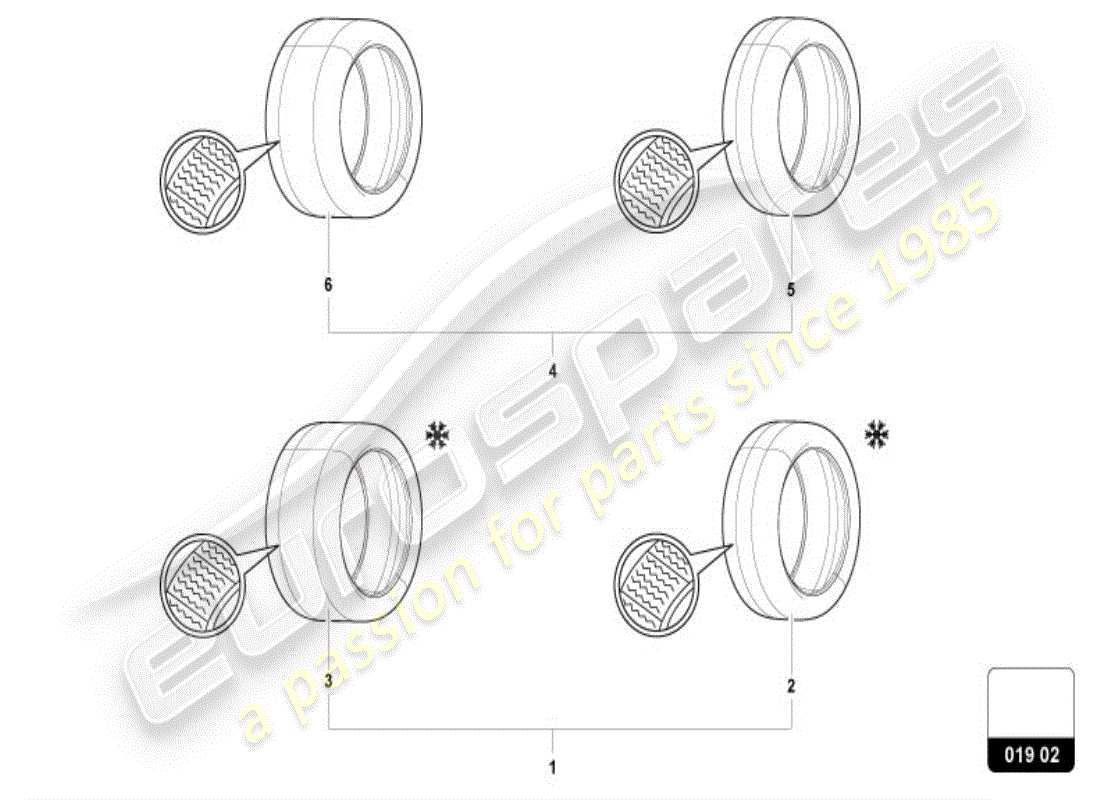 lamborghini urus (accessories) pneumatici diagramma delle parti