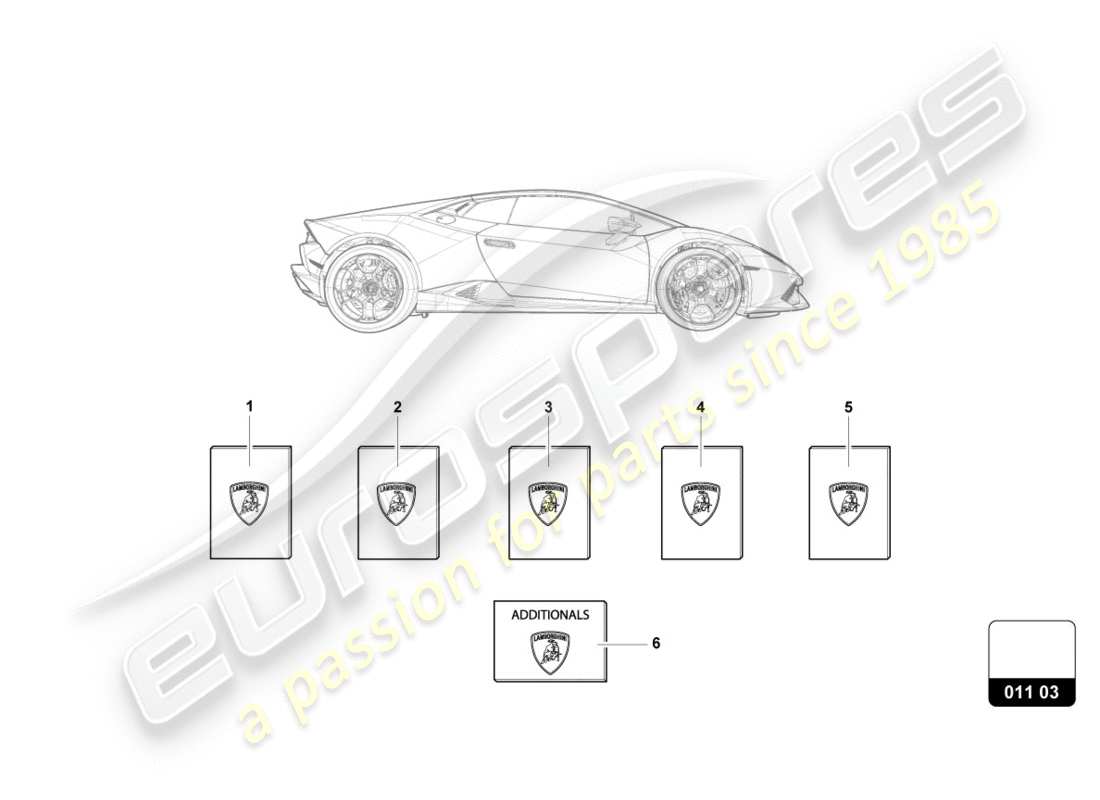 lamborghini performante coupe (2020) portafoglio per veicolo diagramma delle parti