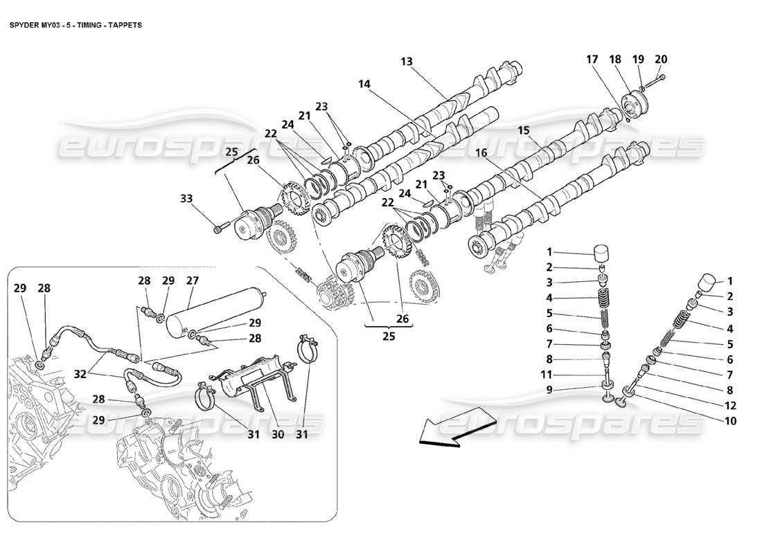 maserati 4200 spyder (2003) distribuzione: diagramma delle parti delle punterie