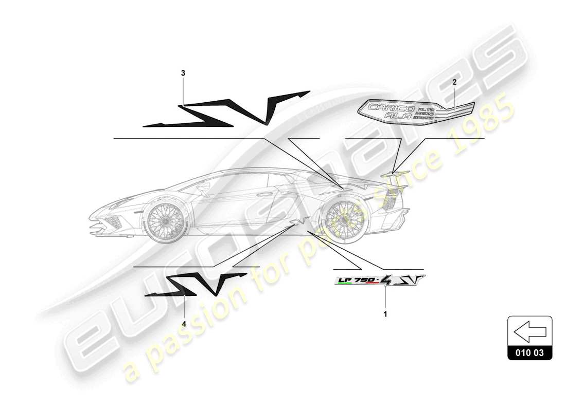 lamborghini lp750-4 sv roadster (2017) set di tamponi adesivi schema delle parti
