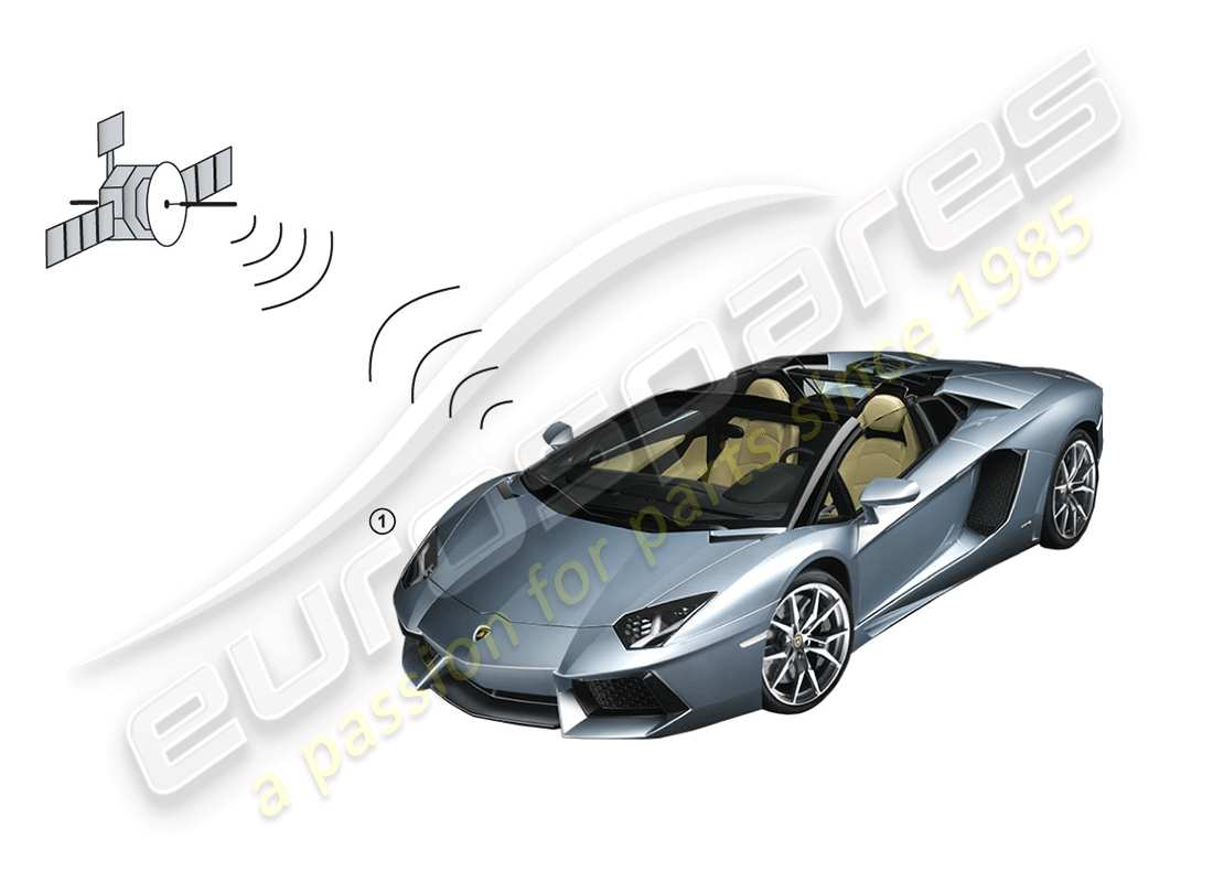 lamborghini accessories (lp770-4 svj coupe) antenna per sistema di posizionamento del veicolo diagramma delle parti