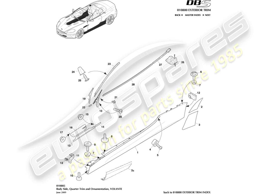 aston martin dbs (2010) carrozzeria e finiture laterali, volante diagramma delle parti