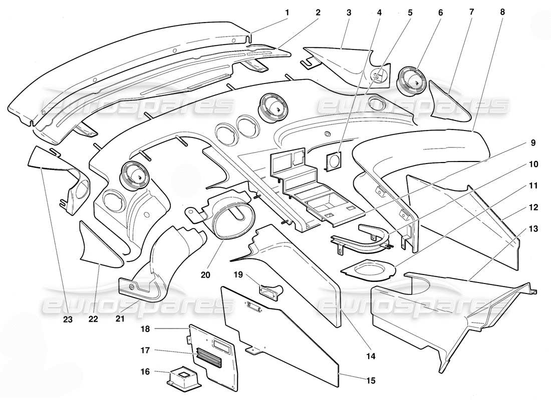 lamborghini diablo (1991) schema delle parti del rivestimento dell'abitacolo