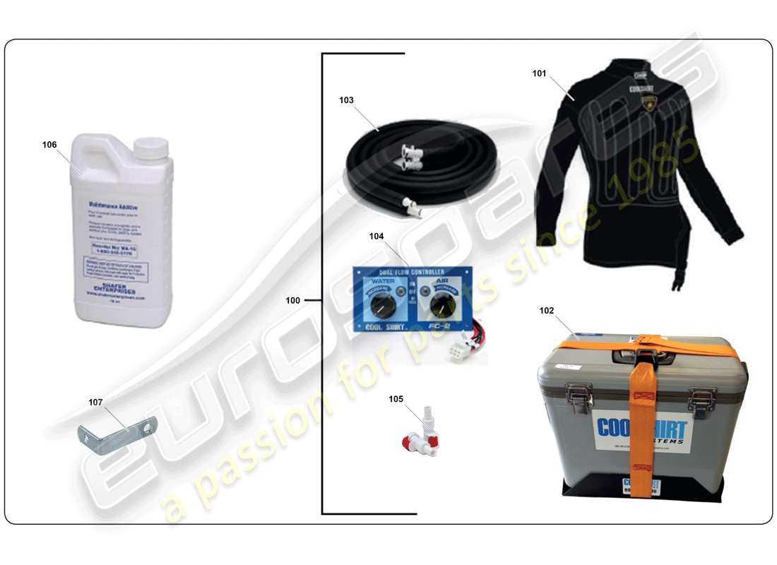 lamborghini super trofeo (2009-2014) diagramma delle parti del kit cool shirt