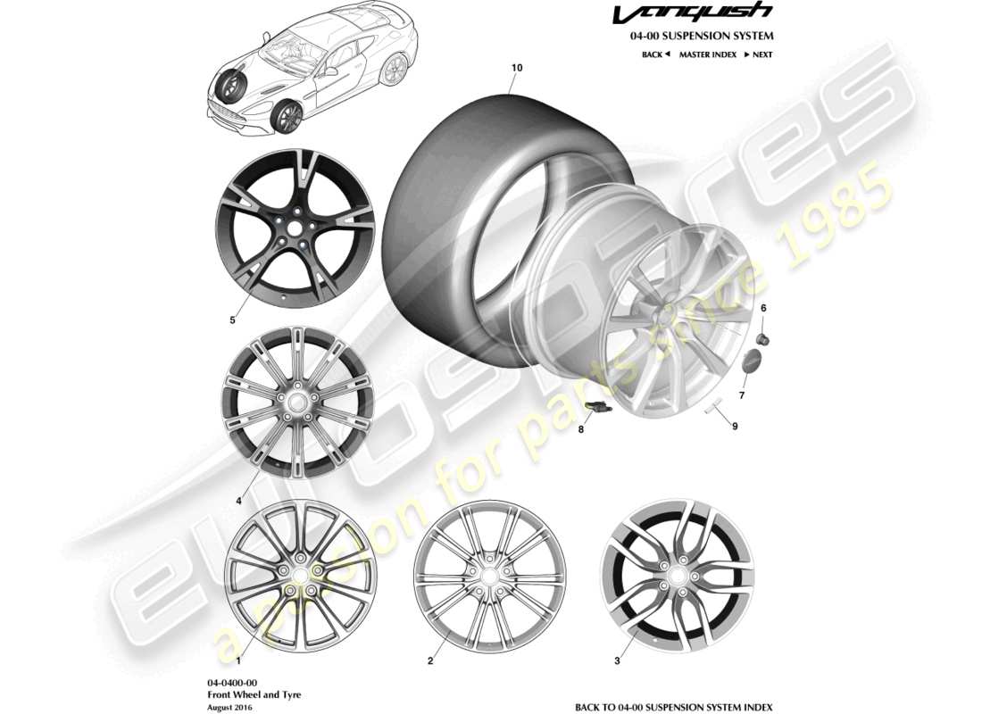 aston martin vanquish (2017) ruote e pneumatici, diagramma della parte anteriore