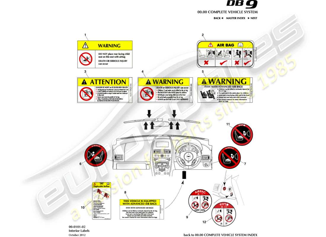 aston martin db9 (2014) diagramma delle parti delle etichette interne