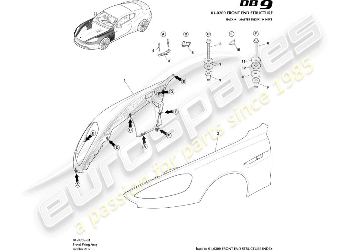 aston martin db9 (2014) diagramma delle parti delle ali anteriori