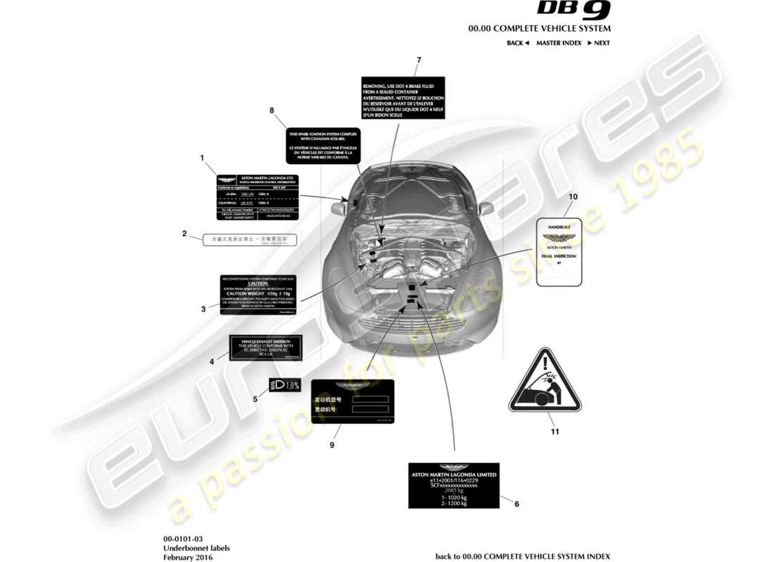aston martin db9 (2016) diagramma delle parti delle etichette sottocofano