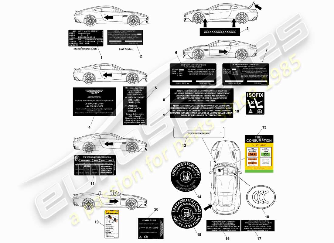 aston martin vanquish (2014) diagramma delle parti delle etichette esterne