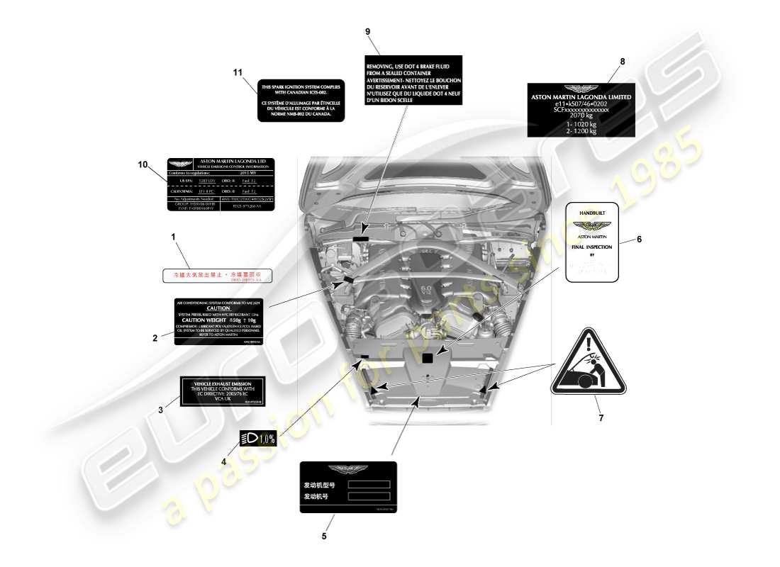 aston martin vanquish (2013) etichette sottocofano diagramma delle parti