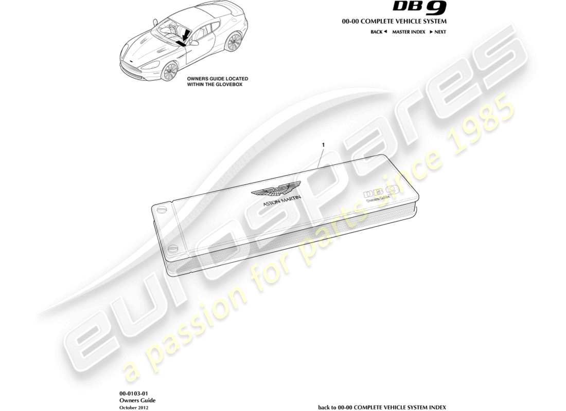 aston martin db9 (2014) diagramma delle parti della guida per i proprietari